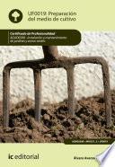 Preparación Del Medio De Cultivo. Agao0208