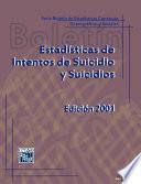 libro Estadísticas De Intentos De Suicidio Y Suicidios. Serie Boletin De Estadísticas Contínuas, Demográficas Y Sociales