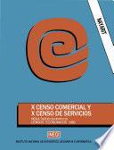 libro Nayarit. X Censo Comercial Y X Censo De Servicios. Resultados Definitivos. Censo Económicos, 1989